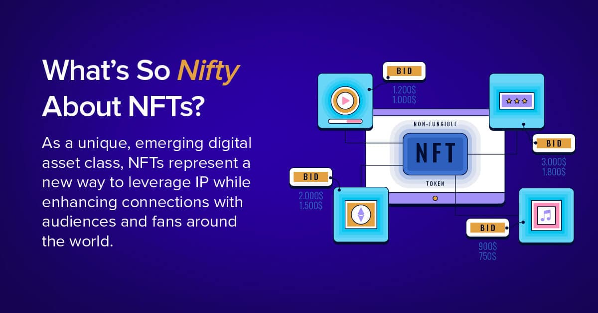 Non Fungible Token NFT in Media