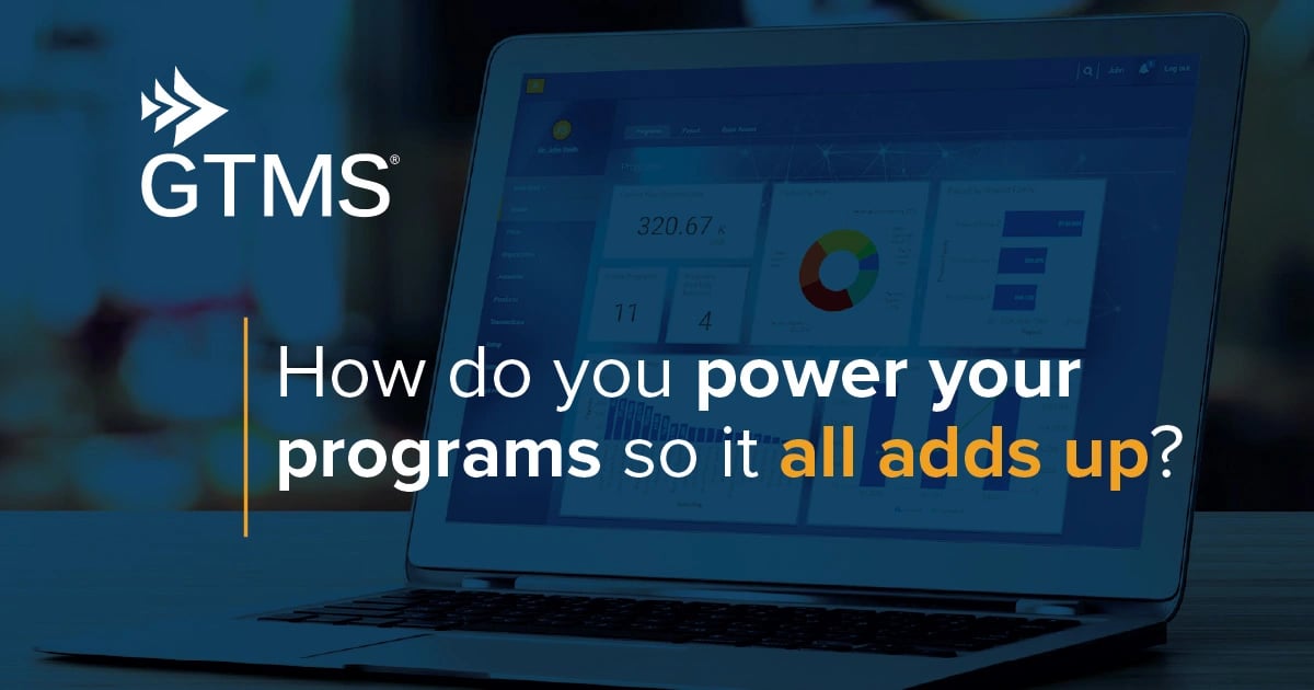  GTMS Implementation Methodology